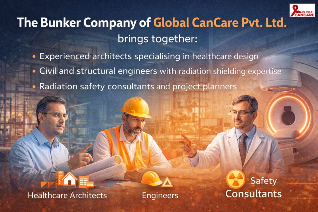 Radiotherapy Bunker Construction